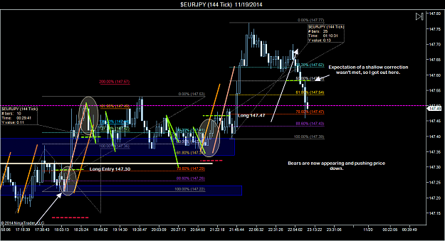 Click to Enlarge

Name: $EURJPY (144 Tick)  11_19_2014 (3).png
Size: 93 KB