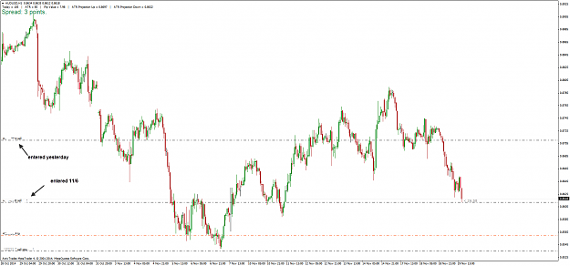 Click to Enlarge

Name: AUDUSD_H1_191114_2.png
Size: 40 KB