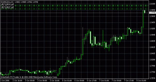 Click to Enlarge

Name: euraud.gif
Size: 14 KB