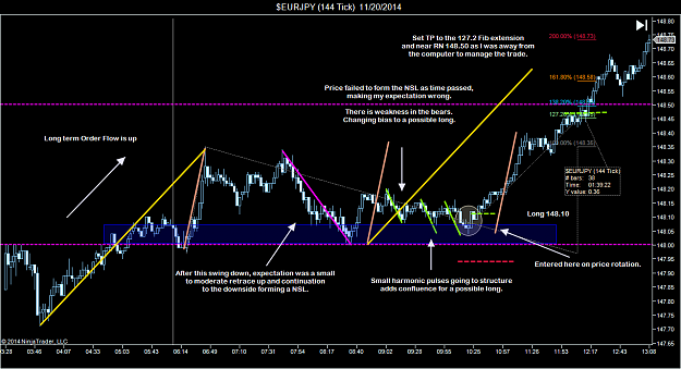 Click to Enlarge

Name: $EURJPY (144 Tick)  11_20_2014 (2).png
Size: 91 KB