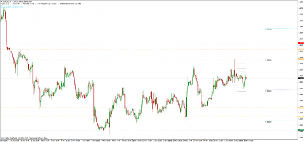 Click to Enlarge

Name: EURUSD_H1_201114.png
Size: 76 KB