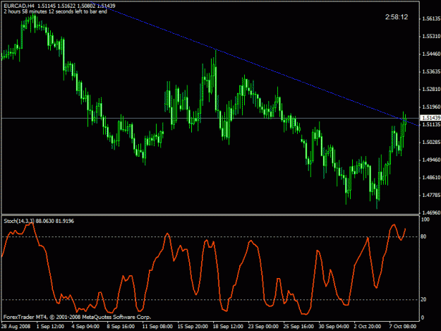 Click to Enlarge

Name: eurcad.gif
Size: 19 KB