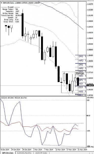 Click to Enlarge

Name: GBPUSD, Daily, 2014 November 21.jpg
Size: 129 KB