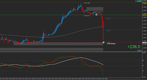 Click to Enlarge

Name: 2014-11-21_16-47-56EURAUD.png
Size: 35 KB