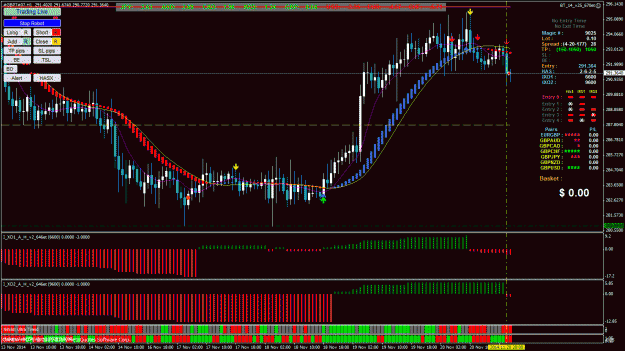 Click to Enlarge

Name: Sell Trade Opened 11-20---21-4.gif
Size: 51 KB