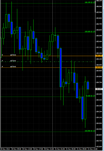 Click to Enlarge

Name: selllimit_gj.png
Size: 35 KB