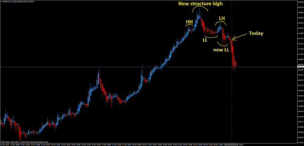 Click to Enlarge

Name: trend.png
Size: 38 KB