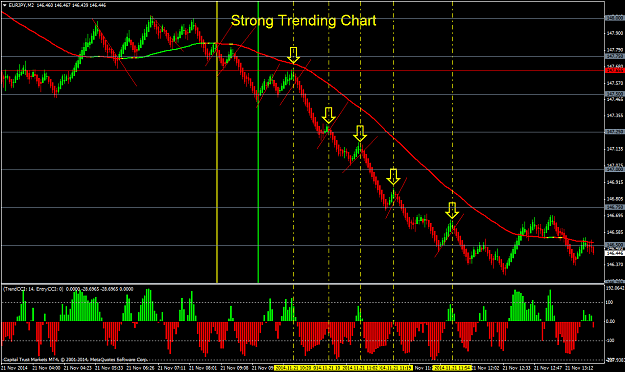 Click to Enlarge

Name: Strong trending renko chart.png
Size: 66 KB