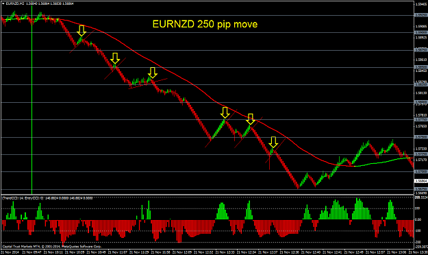 Click to Enlarge

Name: EURNZDM2 renko chart.png
Size: 49 KB