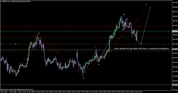Click to Enlarge

Name: GBPJPY.H1.png
Size: 34 KB