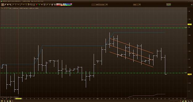 Click to Enlarge

Name: USDCAD D1.JPG
Size: 188 KB