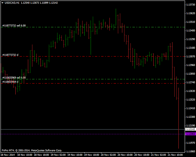 Click to Enlarge

Name: USDCADHf1.png
Size: 21 KB