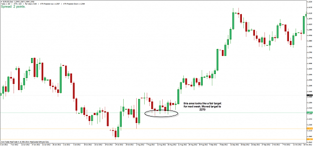 Click to Enlarge

Name: EURUSD_D_211114.png
Size: 42 KB