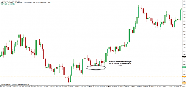 Click to Enlarge

Name: EURUSD_D_211114.png
Size: 42 KB