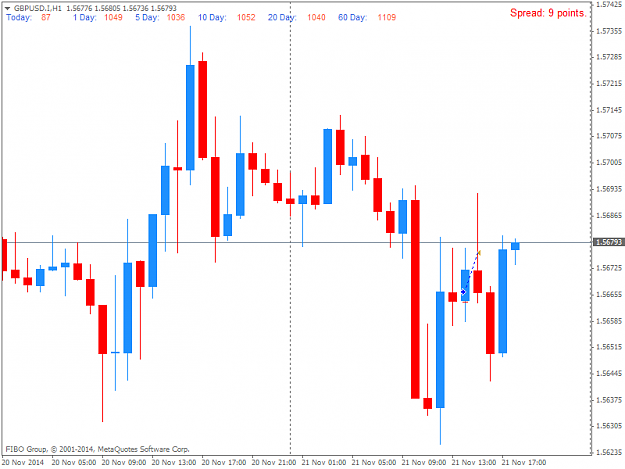Click to Enlarge

Name: GBPUSD.IH1.png
Size: 29 KB