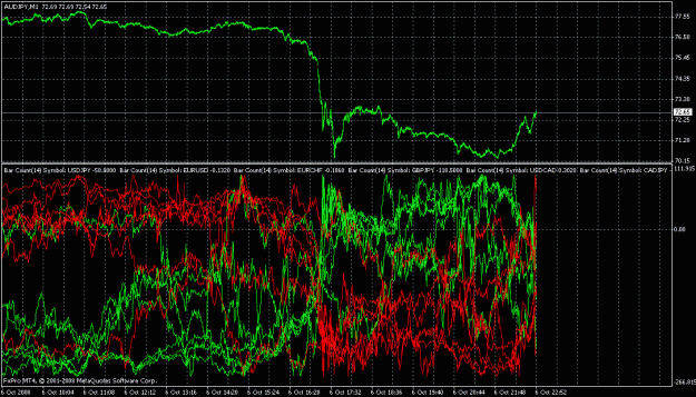 Click to Enlarge

Name: chart.gif
Size: 50 KB