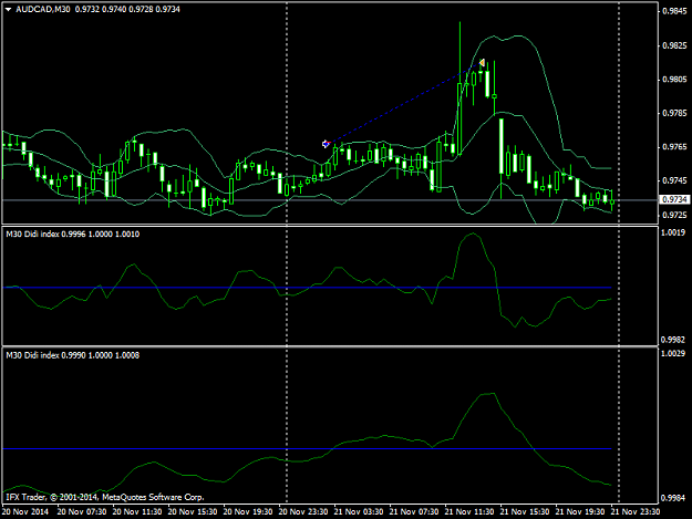 Click to Enlarge

Name: AUDCADM30.png
Size: 36 KB