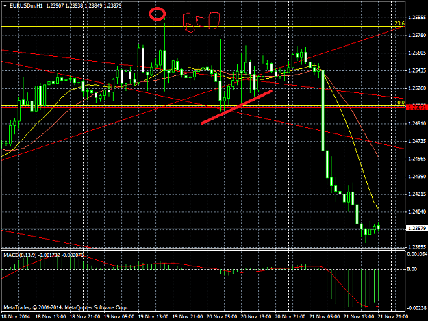 Click to Enlarge

Name: EURUSDmH1.png
Size: 44 KB