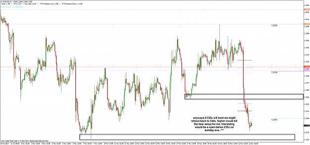 Click to Enlarge

Name: EURUSD_H1_221114.png
Size: 47 KB