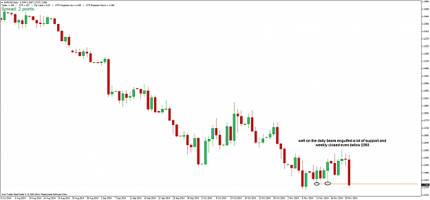 Click to Enlarge

Name: EURUSD_D_221114.png
Size: 35 KB