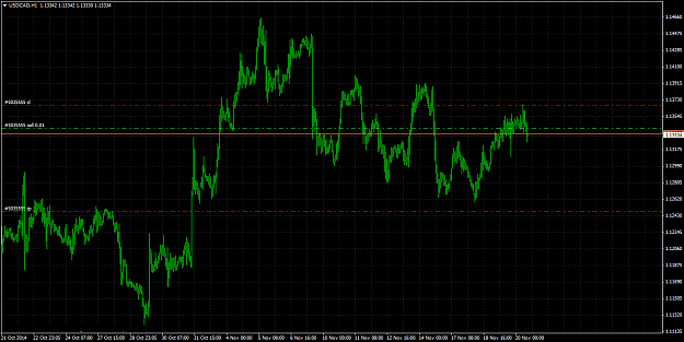 Click to Enlarge

Name: USDCADH120nov.png
Size: 49 KB
