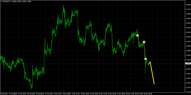 Click to Enlarge

Name: USDCADH122nov.png
Size: 49 KB
