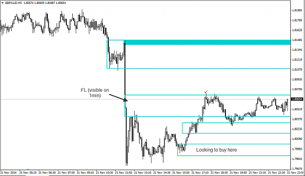 Click to Enlarge

Name: Gbpaud 11-24  trade idea.png
Size: 19 KB