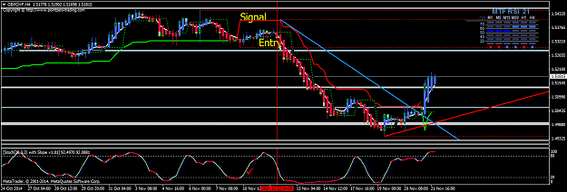 Click to Enlarge

Name: supertrend sample.png
Size: 40 KB
