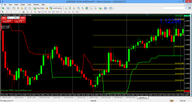 Click to Enlarge

Name: usdcad-h1-forex-capital-markets.png
Size: 74 KB