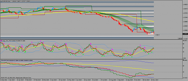 Click to Enlarge

Name: EURUSDDaily.png
Size: 66 KB