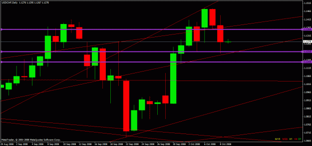 Click to Enlarge

Name: usdchf.gif
Size: 20 KB