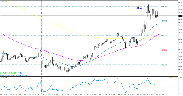 Click to Enlarge

Name: eurjpy M5 fllow  trend.PNG
Size: 73 KB
