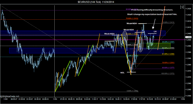 Click to Enlarge

Name: $EURUSD (144 Tick)  11_24_2014 (4).png
Size: 88 KB