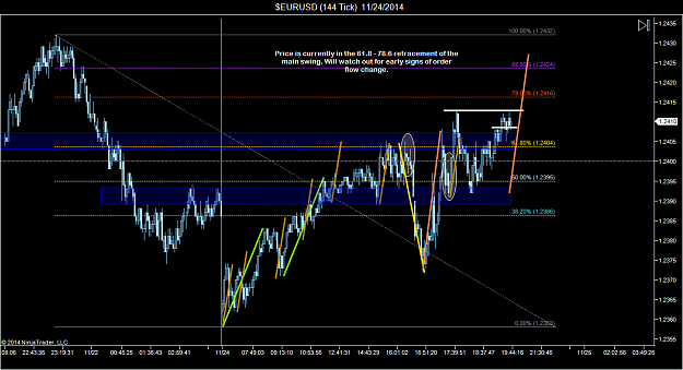 Click to Enlarge

Name: $EURUSD (144 Tick)  11_24_2014 (7).png
Size: 79 KB
