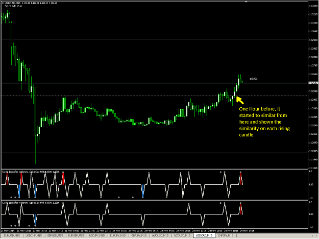 Click to Enlarge

Name: USDCAD.PNG
Size: 45 KB