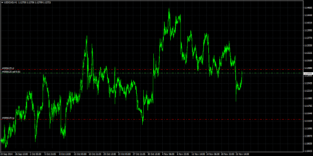Click to Enlarge

Name: USDCADH124nov.png
Size: 56 KB
