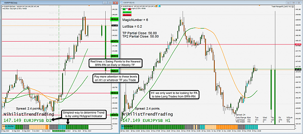 Click to Enlarge

Name: 24th Nov 14 EUR:JPY H1 Chart.png
Size: 174 KB