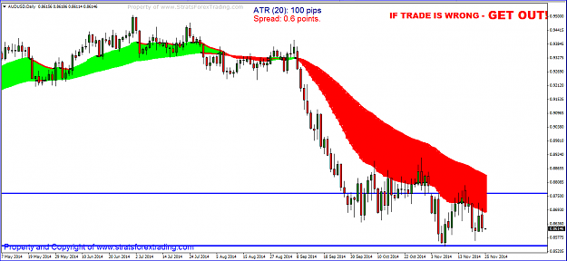 Click to Enlarge

Name: audusd.PNG
Size: 44 KB