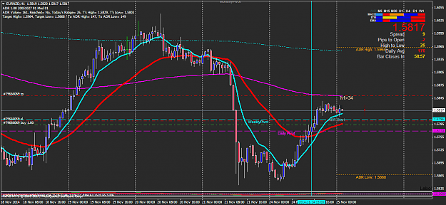 Click to Enlarge

Name: EURNZDH1.png
Size: 57 KB