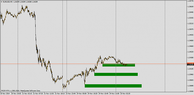 Click to Enlarge

Name: EURUSDM5.png
Size: 28 KB