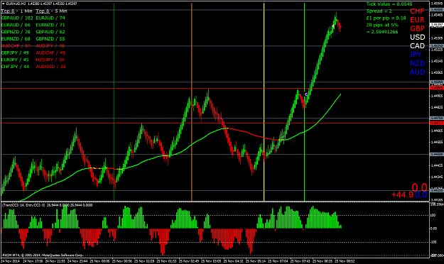 Click to Enlarge

Name: EURAUDM2.png
Size: 64 KB