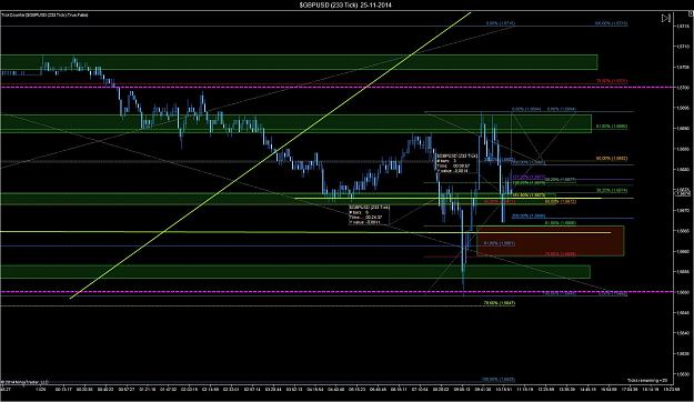 Click to Enlarge

Name: $GBPUSD (233 Tick)  25-11-2014.jpg
Size: 229 KB