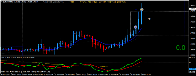 Click to Enlarge

Name: EURAUDM15.png
Size: 28 KB