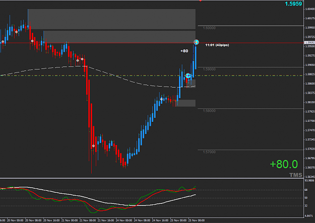 Click to Enlarge

Name: EURNZD.png
Size: 31 KB