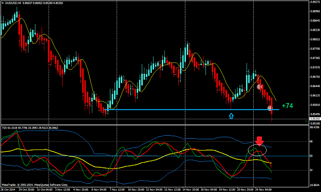 Click to Enlarge

Name: audusd-h4-pepperstone-financial-pty.png
Size: 40 KB