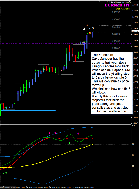 Click to Enlarge

Name: EURNZD week 47 25 Nov H1 LO trade update.png
Size: 45 KB
