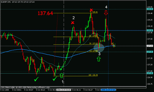Click to Enlarge

Name: oct 9 eurjpy 1m 0700.gif
Size: 15 KB