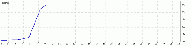 Click to Enlarge

Name: DetailedStatement.gif
Size: 5 KB