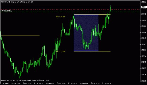 Click to Enlarge

Name: chart gbpjpy 09.10..gif
Size: 11 KB