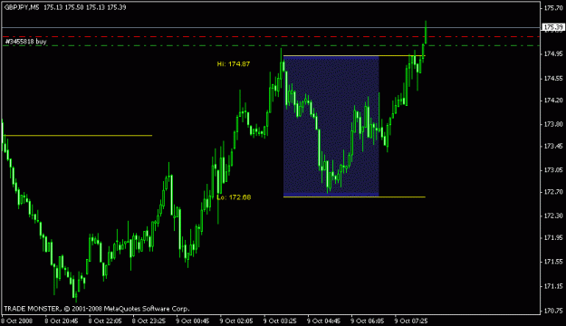 Click to Enlarge

Name: chart gbpjpy 09.10..gif
Size: 11 KB